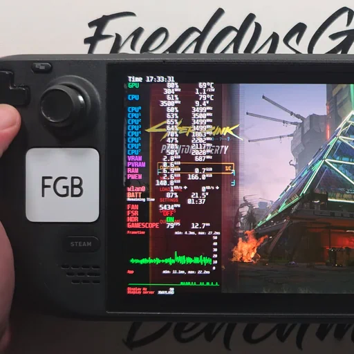 steamdeck-uk-communities-freddys-gaming-benchmarks